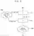 Fig. 11 - Application processor, system-on chip and method of operating memory management unit
