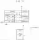 Fig. 15 - Application processor, system-on chip and method of operating memory management unit