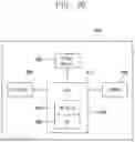 Fig. 24 - Application processor, system-on chip and method of operating memory management unit