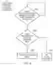 Fig. 07 - Apparatus and method for controlling allocation of information into a cache storage