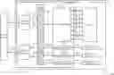 Fig. 01 - Codeword rotation for zone grouping of media codewords