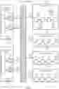 Fig. 04 - Codeword rotation for zone grouping of media codewords