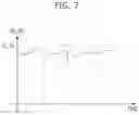 Fig. 08 - Apparatus and method for transmitting map data in memory system