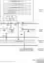 Fig. 01 - Virtualization-based platform protection technology