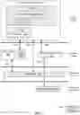 Fig. 02 - Virtualization-based platform protection technology