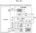 Fig. 44 - Memory system with cached memory module operations