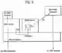 Fig. 06 - Dual-driver interface