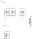 Fig. 02 - Single-wire peer-to-peer bus