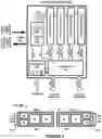 Fig. 04 - Scalable communication fabric system