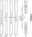 Fig. 09 - Scalable communication fabric system