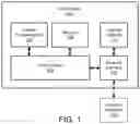 Fig. 02 - Storage system, method, and apparatus for fast IO on PCIE devices