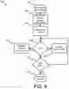 Fig. 09 - Storage system, method, and apparatus for fast IO on PCIE devices