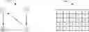 Fig. 01 - Matrix tiling to accelerate computing in redundant matrices