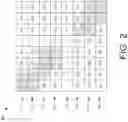 Fig. 03 - Matrix tiling to accelerate computing in redundant matrices