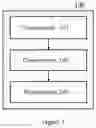 Fig. 02 - DEVICE AND METHOD FOR MANAGING LEDGER DATA ON BLOCKCHAIN