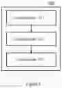 Fig. 07 - DEVICE AND METHOD FOR MANAGING LEDGER DATA ON BLOCKCHAIN
