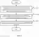 Fig. 09 - DEVICE AND METHOD FOR MANAGING LEDGER DATA ON BLOCKCHAIN