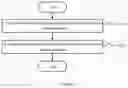 Fig. 10 - DEVICE AND METHOD FOR MANAGING LEDGER DATA ON BLOCKCHAIN
