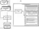 Fig. 01 - Tracking data transfers