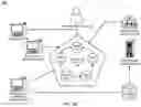 Fig. 06 - Tracking data transfers
