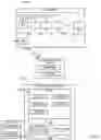 Fig. 08 - Cloud-based file services