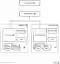 Fig. 09 - Cloud-based file services