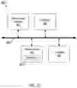 Fig. 15 - Cloud-based file services