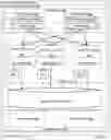 Fig. 16 - Cloud-based file services