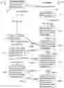 Fig. 07 - Systems and methods for producing incremental revised content