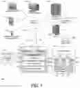 Fig. 02 - Duplicate multimedia entity identification and processing