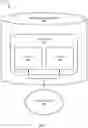 Fig. 02 - Journaled tables in database systems