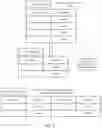 Fig. 04 - Journaled tables in database systems