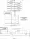 Fig. 05 - Journaled tables in database systems