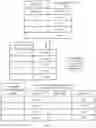 Fig. 06 - Journaled tables in database systems