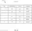 Fig. 07 - Journaled tables in database systems