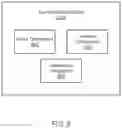 Fig. 09 - Journaled tables in database systems