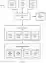 Fig. 10 - Journaled tables in database systems