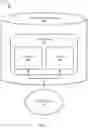 Fig. 02 - Journaled tables in database systems