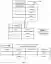 Fig. 04 - Journaled tables in database systems