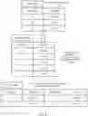 Fig. 05 - Journaled tables in database systems