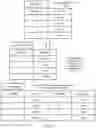 Fig. 06 - Journaled tables in database systems