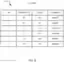 Fig. 07 - Journaled tables in database systems