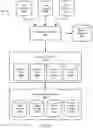 Fig. 10 - Journaled tables in database systems