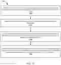 Fig. 13 - Journaled tables in database systems