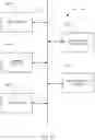 Fig. 14 - Journaled tables in database systems
