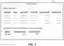 Fig. 06 - Resource estimation for MVCC-enabled database