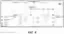 Fig. 07 - Resource estimation for MVCC-enabled database