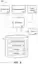 Fig. 10 - Resource estimation for MVCC-enabled database