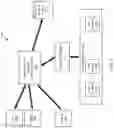 Fig. 06 - Tracking changes in data