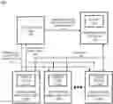 Fig. 01 - Database world state integrity validation
